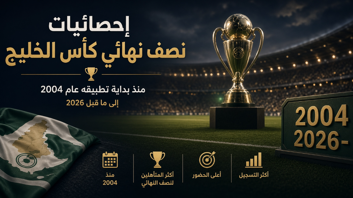 احصائيات نصف نهائي كأس الخليج منذ بداية تطبيقه عام 2004 الى ما قبل 2026